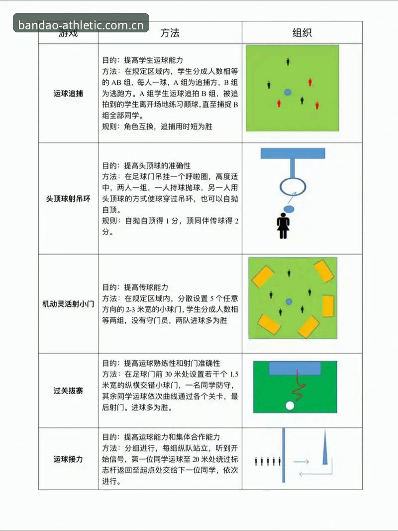 半岛体育娱乐旅程实用技巧：从注册到高阶操作全程指南